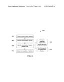 ROUTE FEATURE IDENTIFICATION SYSTEM AND METHOD diagram and image