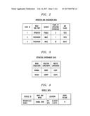 REDUCING COGNITIVE DEMAND ON A VEHICLE OPERATOR BY GENERATING PASSENGER     STIMULUS diagram and image