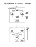 REDUCING COGNITIVE DEMAND ON A VEHICLE OPERATOR BY GENERATING PASSENGER     STIMULUS diagram and image