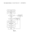 AUTOMATED MATERIALS HANDLING FACILITY diagram and image