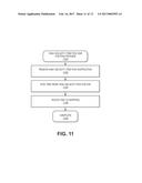 AUTOMATED MATERIALS HANDLING FACILITY diagram and image