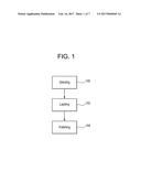 MOLDS AND METHODS TO CONTROL MOLD SURFACE QUALITY diagram and image