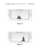 Fiberglass Materials, Methods Of Making, And Applications Thereof diagram and image