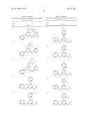 THERAPEUTICALLY ACTIVE COMPOUNDS AND THEIR METHODS OF USE diagram and image