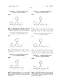 THERAPEUTICALLY ACTIVE COMPOUNDS AND THEIR METHODS OF USE diagram and image