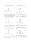 THERAPEUTICALLY ACTIVE COMPOUNDS AND THEIR METHODS OF USE diagram and image