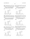 THERAPEUTICALLY ACTIVE COMPOUNDS AND THEIR METHODS OF USE diagram and image