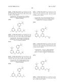 THERAPEUTICALLY ACTIVE COMPOUNDS AND THEIR METHODS OF USE diagram and image