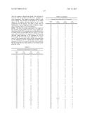 THERAPEUTICALLY ACTIVE COMPOUNDS AND THEIR METHODS OF USE diagram and image