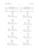 THERAPEUTICALLY ACTIVE COMPOUNDS AND THEIR METHODS OF USE diagram and image