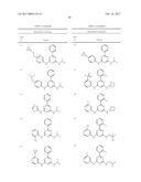 THERAPEUTICALLY ACTIVE COMPOUNDS AND THEIR METHODS OF USE diagram and image