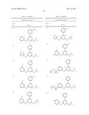 THERAPEUTICALLY ACTIVE COMPOUNDS AND THEIR METHODS OF USE diagram and image