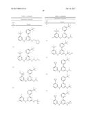 THERAPEUTICALLY ACTIVE COMPOUNDS AND THEIR METHODS OF USE diagram and image