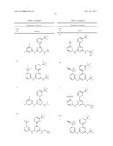 THERAPEUTICALLY ACTIVE COMPOUNDS AND THEIR METHODS OF USE diagram and image