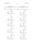 THERAPEUTICALLY ACTIVE COMPOUNDS AND THEIR METHODS OF USE diagram and image