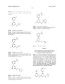 THERAPEUTICALLY ACTIVE COMPOUNDS AND THEIR METHODS OF USE diagram and image