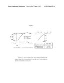 COMPOUNDS THAT MODULATE INTRACELLULAR CALCIUM diagram and image