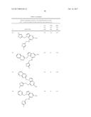 Pyrrolo[3,2-d]pyrimidine derivatives for the treatment of viral infections     and other diseases diagram and image