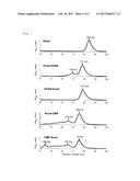 PROPHYLACTIC VACCINE AGAINST EGG DROP SYNDROME (EDS) diagram and image