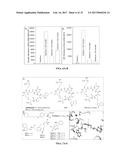 Integrin Antagonists diagram and image