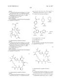 Integrin Antagonists diagram and image