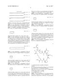 Integrin Antagonists diagram and image