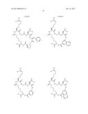 Integrin Antagonists diagram and image