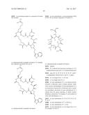 Integrin Antagonists diagram and image