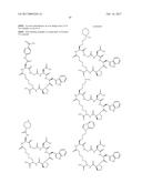 Integrin Antagonists diagram and image