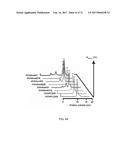 ENGINEERING OF IMMUNOGLOBULIN DOMAINS diagram and image