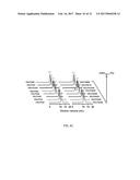 ENGINEERING OF IMMUNOGLOBULIN DOMAINS diagram and image