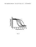 ENGINEERING OF IMMUNOGLOBULIN DOMAINS diagram and image