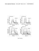 ENGINEERING OF IMMUNOGLOBULIN DOMAINS diagram and image