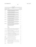 ENGINEERING OF IMMUNOGLOBULIN DOMAINS diagram and image