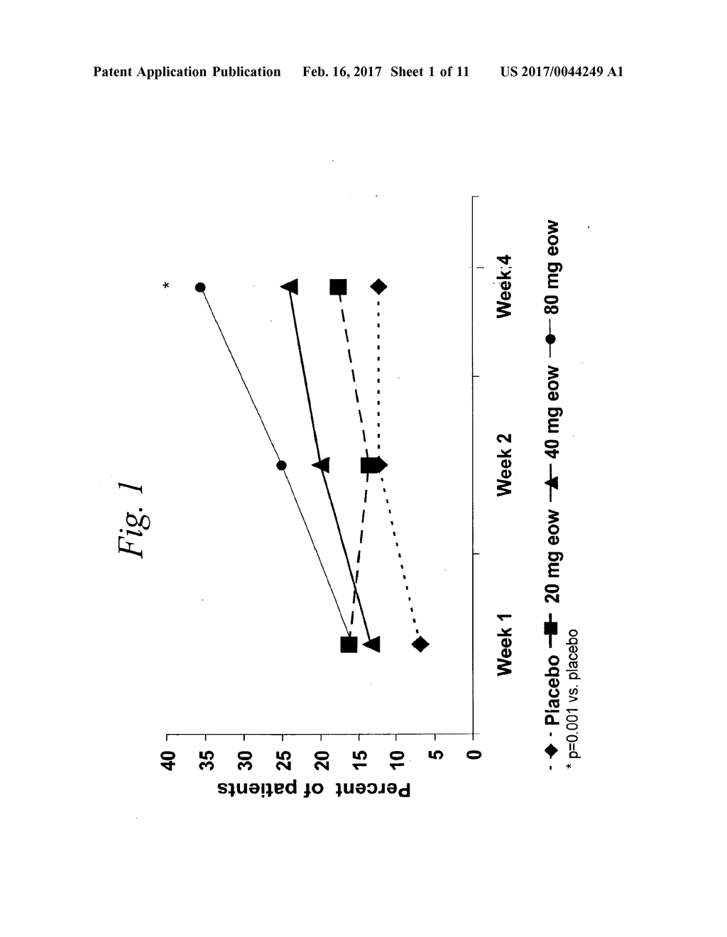 MULTIPLE-VARIABLE DOSE REGIMEN FOR TREATING TNFalpha-RELATED DISORDERS - diagram, schematic, and image 02