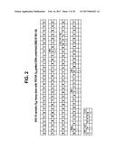 Endoglin Antibodies diagram and image