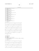 Endoglin Antibodies diagram and image