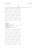 Immunotherapy with Binding Agents diagram and image