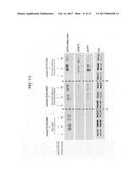 Immunotherapy with Binding Agents diagram and image