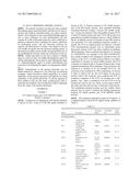 Immunotherapy with Binding Agents diagram and image