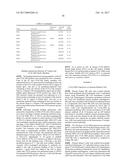 Immunotherapy with Binding Agents diagram and image