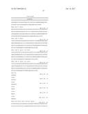 Immunotherapy with Binding Agents diagram and image