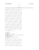 Immunotherapy with Binding Agents diagram and image