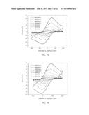 POLYMER COMPRISING A PLURALITY OF PHENOTHIAZINE GROUPS AND METHODS OF     MAKING THE SAME diagram and image