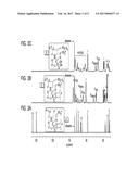 PROCESS FOR MAKING A POLY(ZWITTERION/DIANION) diagram and image