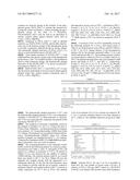 PROCESS FOR MAKING A POLY(ZWITTERION/DIANION) diagram and image