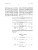 PROCESS FOR MAKING A POLY(ZWITTERION/DIANION) diagram and image