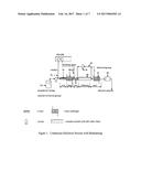 PROCESS FOR THE PREPARATION OF SILYLATED POLYMERS EMPLOYING A BACKMIXING     STEP diagram and image