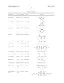 ALIPHATIC POLYIMIDES FROM UNSATURATED MONOANHYDRIDE OR UNSATURATED DIACID     REACTED WITH BOTH MONOAMINE AND DIAMINE diagram and image