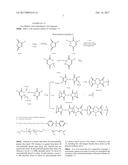 ALIPHATIC POLYIMIDES FROM UNSATURATED MONOANHYDRIDE OR UNSATURATED DIACID     REACTED WITH BOTH MONOAMINE AND DIAMINE diagram and image